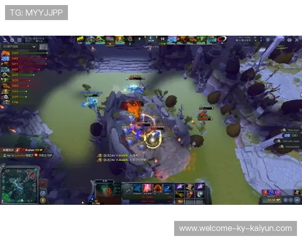 Dota 2 国际赛季阵容升级，dota2 国际比赛