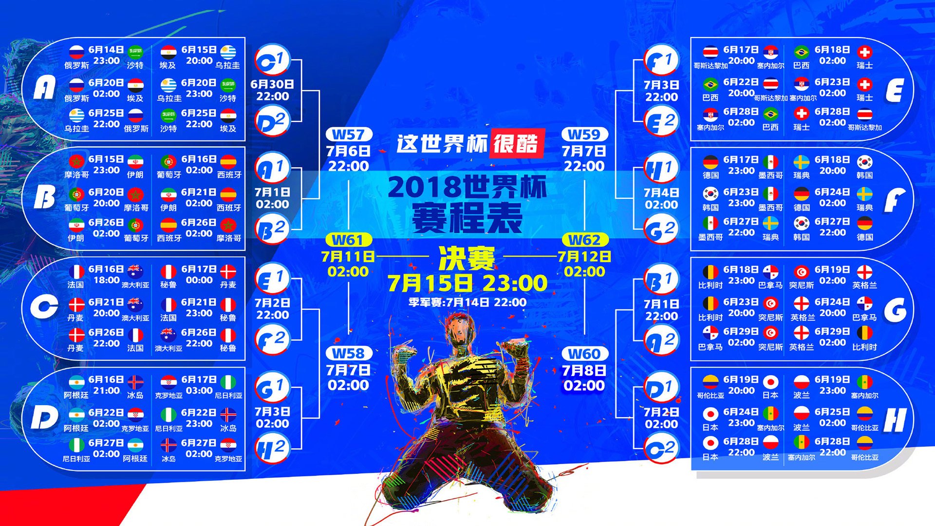 德约科维奇确认将参加法网：我的目标依然是第25个大满贯。，德约科维奇2021法网晋级之路